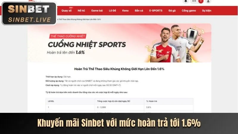 Khuyến mãi nạp lần đầu K188 App